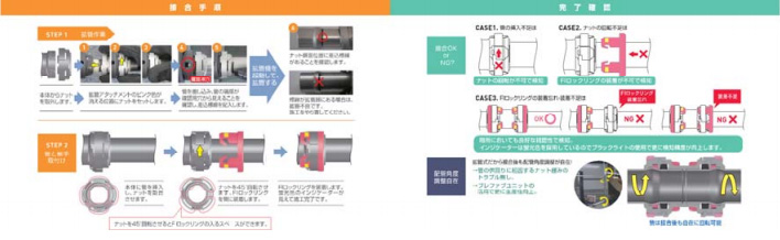 「KK ベスト